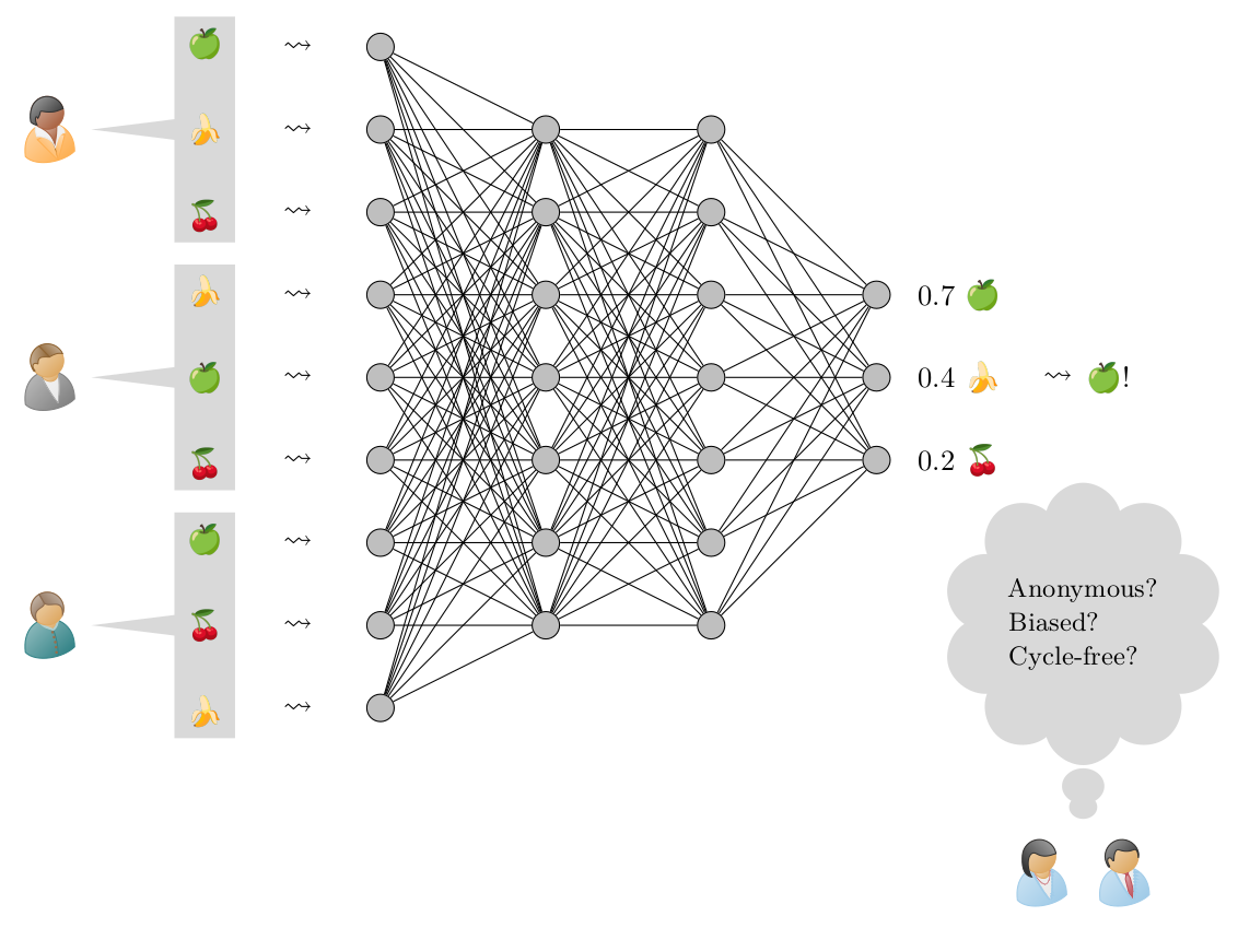 axiomatic-deep-voting.png